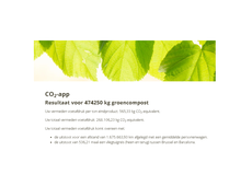 CO2 -tool van Vlaco - c02 certificaten - compost - Imog