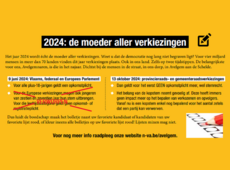 N-VA Avelgem- Jongeren 16-17 jaar dan toch moeten gaan stemmen voor verkiezingen Europees Parlement