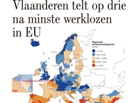 Vlaanderen telt op drie na minste werklozen in EU